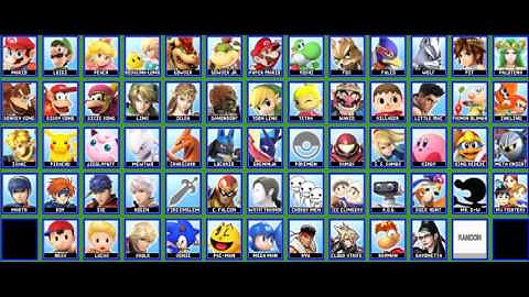 Super Smash Bros. 5 Character Predictions - January 2017