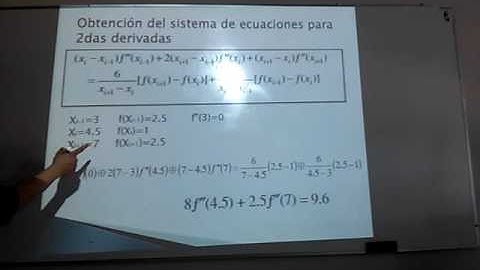 Aproximación Polinomial Segmentada