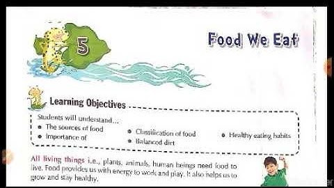 Class IV EVS 22-04-2020 Ms Poonam Singh.