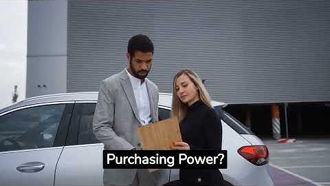 Understanding inflation | How it impacts your purchasing power?