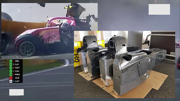 Anthoine Hubert F2 crash accident analysis and animation - DayDayNews