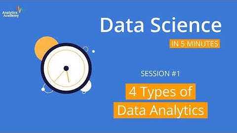 Data Science in 5 Min: Four Types of Data Analytics