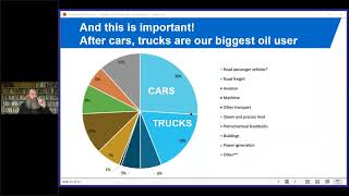 ElaadNL Webtalk #29 - Electric trucks  economically and environmentally desirable but misunderstood