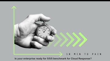 Unboxing Sysdig : Security for Containers, Kubernetes, and Cloud