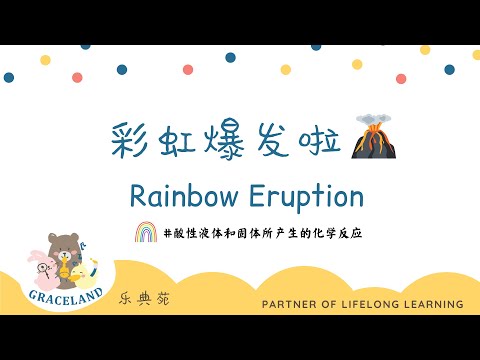CMCO Activity 4 _ Rainbow Eruption