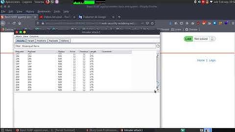 Basic SSRF against another back-end system