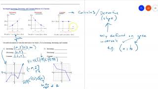 MATH1314 2 7 Analyzing graphs and piecewise functions part3