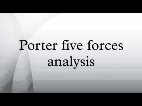 Porter five forces analysis