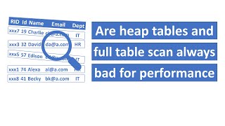 What is heap table | Full table scan