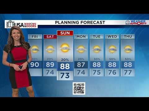 Local 10 News Weather: 09/25/2026 Morning Edition