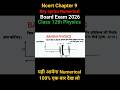 Ncert Physics Class 12th chapter 9 Ray optics Numerical #short #physicsclass12th #boardexam2026