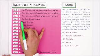 9. Sınıf Tarih İslam Medeniyetinin Doğuşu Genel Çevre, Dört Halife, Emevi, Abbasi, Ilim Özet