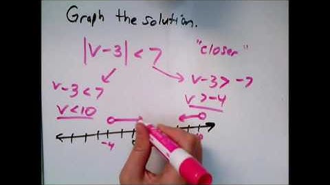 Solving an absolute value inequality, Problem type 3
