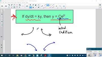 Solving dy over dt = ky leads to an exponential Video Lesson