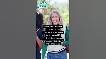 QS World University Ranking 2026 - Check the Full List Here  #eduvista #preppro #aptitudetest #facts