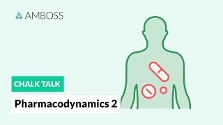 Pharmacodynamics  Part 2: Doseresponse Relationship