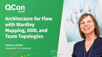 Architecture for Flow with Wardley Mapping, DDD, and Team Topologies