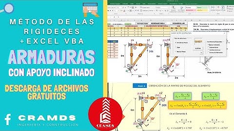 Metodo de las rigideces + Excel vba | ARMADURA CON APOYO INCLINADO.