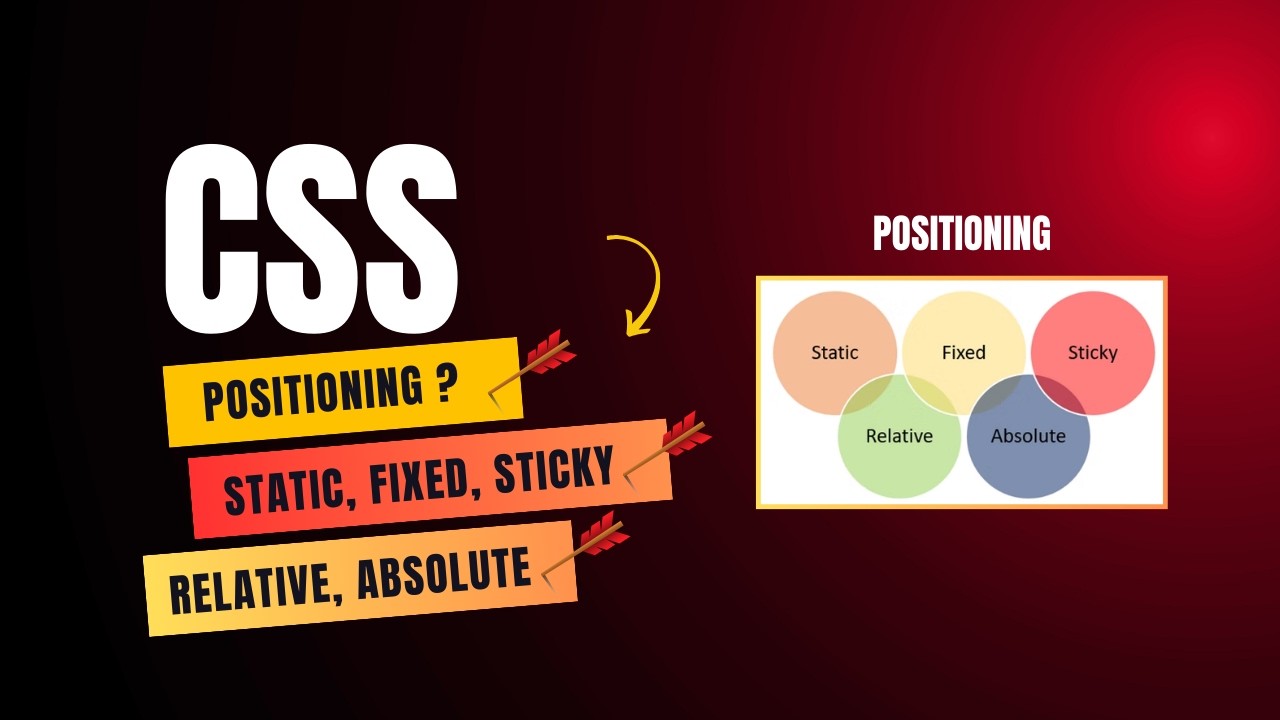 HTML & CSS Full Course 2026 – Lesson 16: CSS Positioning (Static ...