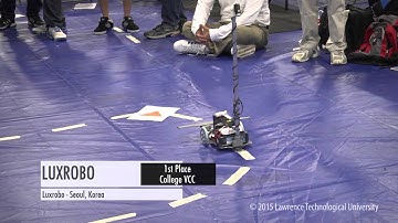 Robofest World Championship 2015 - Vision Centric Challenge Winners