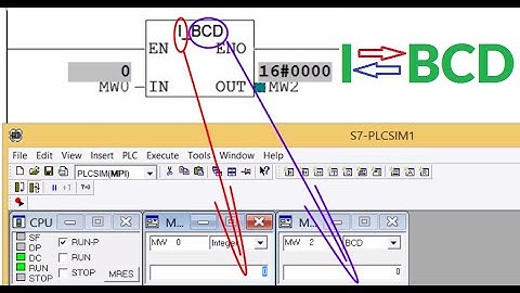 Integer to BCD Converter in the PLC (16 & 32 Bits)