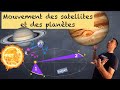 Mouvement des satellites et des plantes  sp physique terminale