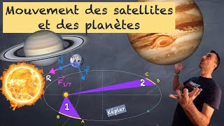 Mouvement des satellites et des planètes - Spé physique Terminale