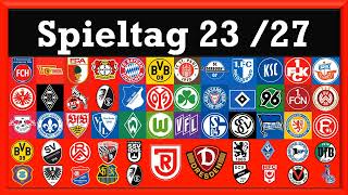 Die Spieltags Ergebnisse der 1 und 2 Bundesliga so wie der 3.Liga in einem Video.