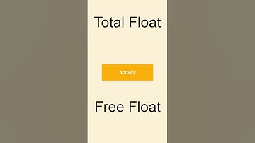 Differences of Total Float & Free float