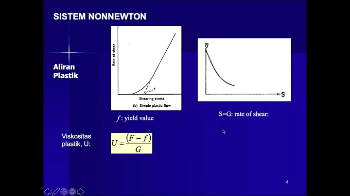 Pharmaceutical Physics - Rheology | Nasrul Wathoni, Ph.D.