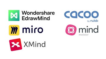 Best Mind Mapping free Software 2024