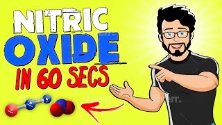Uncover the Secret of (NO) Boosters: Arginine Explained in 60 Seconds!