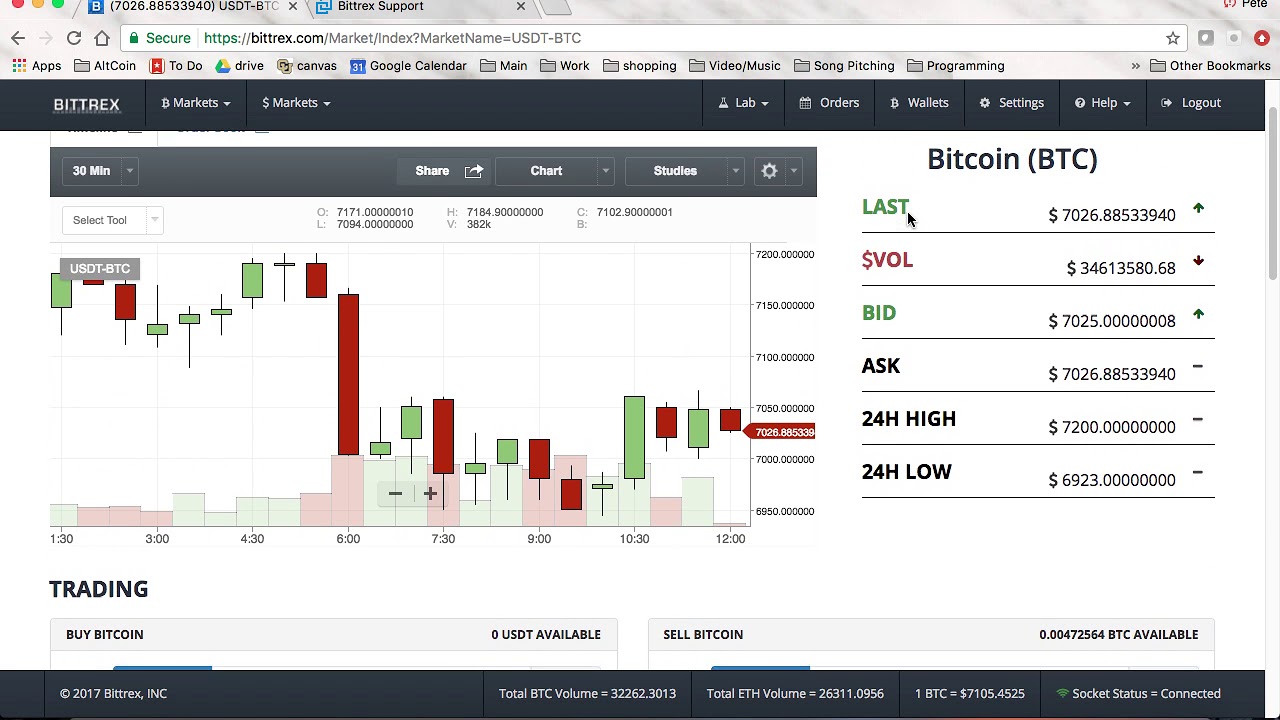 how to purchase bitcoins on bittrex