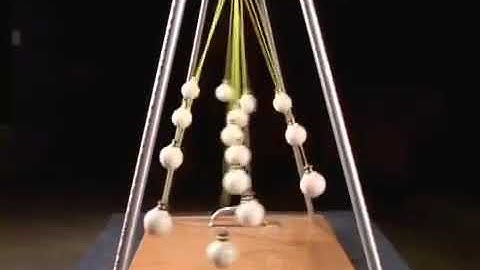 Renew You - What Parametric Oscillation Looks Like