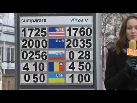 Рубль в лей на сегодня молдавии