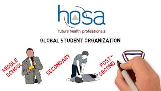 Download lagu HOSA ILC 2019 Judge Recruitment Video