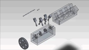 Solidworks Lecture 3: Assembly and Animation