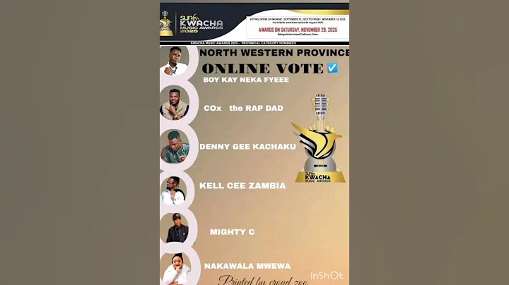 Melodzii- Kwacha music award for northwestern province #music