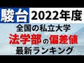 中央大学/明治大学/早稲田大学/東洋大学など。法学部の偏差値ランキング(駿台）私立大学の難易度・レベル！【2022年度】