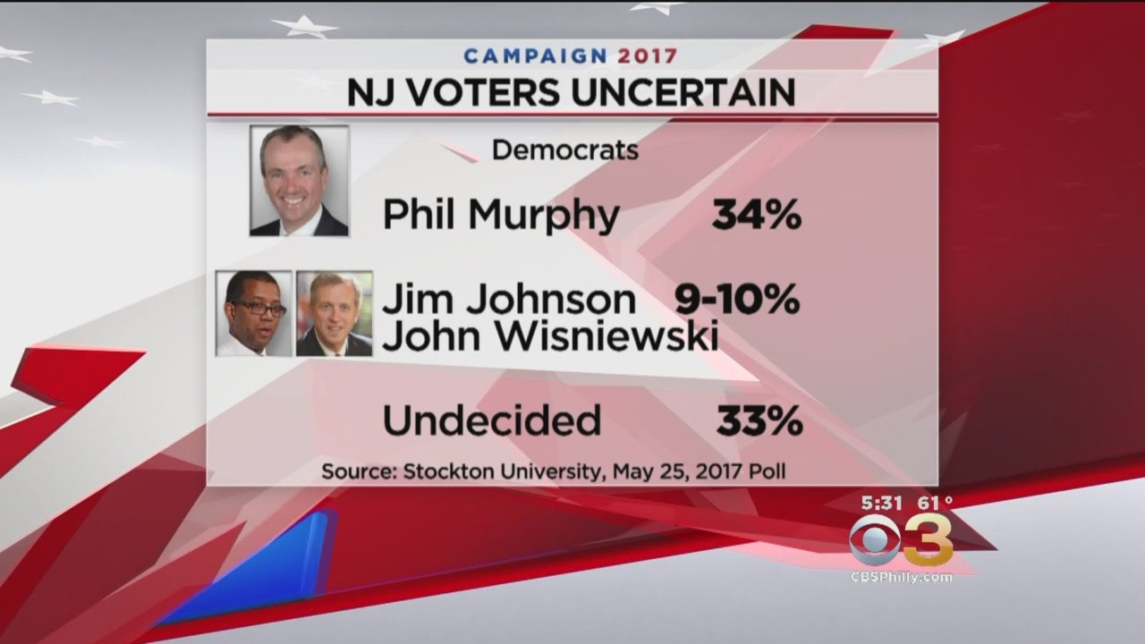 NJ Elections: Where to vote, who is running, and where do they stand on the ...