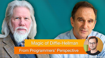 Een programmeerhandleiding voor Diffie-Hellman in Python vanaf nul