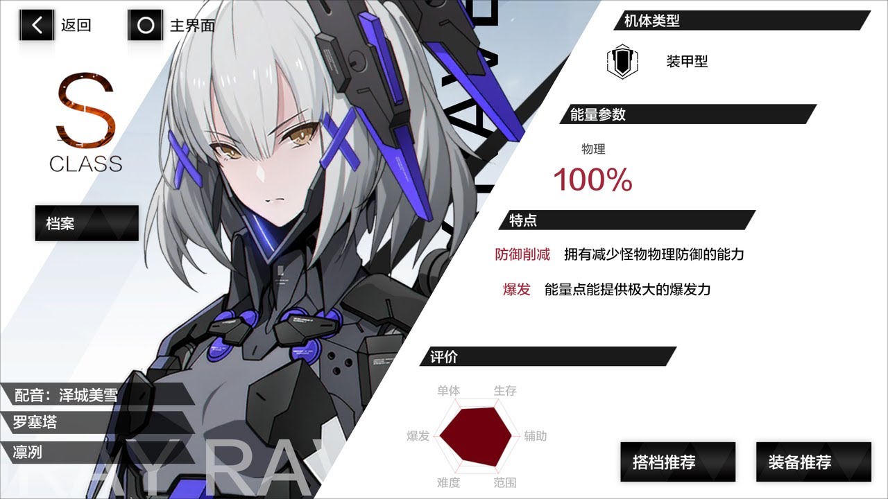 Punishing Gray Raven 罗塞塔 凛冽 Rosetta Arctic Youtube