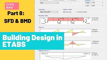 Building Design in ETABS: Analysis Results, SFD and BMD | Part 8