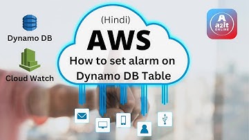 Creating Cloud Watch alarms to monitor DynamoDB | A2it Online