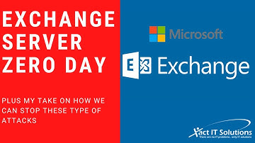 March 2021 Microsoft Exchange Zero-Day Explained - Why leasing VPS servers in the U.S. need to end.