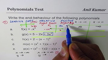 End Behaviour for polynomials with 5 Examples