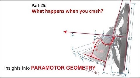 Walk away after CRASH on your own? Paramotor geometry part 25.1