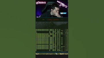 #rust #раст #rustgame #rusttok #rustclips #action #mems #g0bbba #стример #rustshorts #rusttips