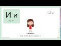 Ukrainian Alphabet: How to pronounce И in Ukrainian