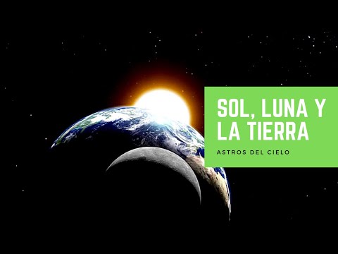 Video: Cuando la luna está más alejada del sol se llama?